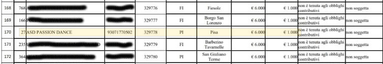 contributi regione toscana